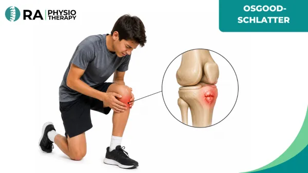 Osgood-schlatter Disease